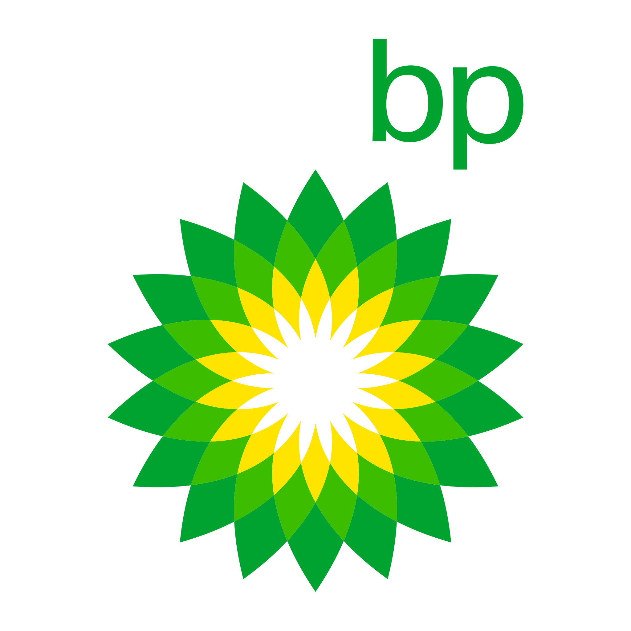 BP